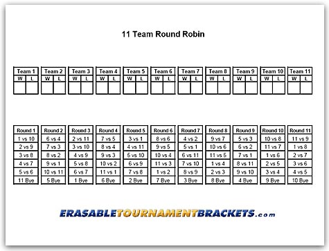 11 Team Round Robin Cornhole Tournament Bracket
