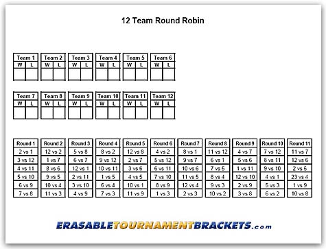 Printable 12 Team Round Robin Tournament Bracket