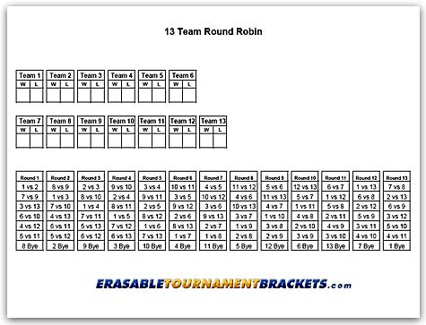 13 Team Round Robin Cornhole Tournament Bracket