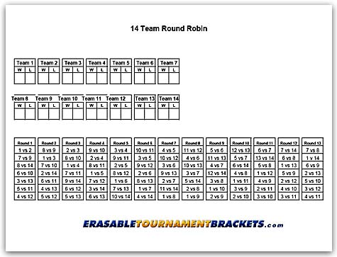 14 Team Round Robin Cornhole Tournament Bracket