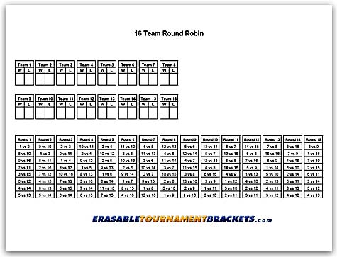 16 Team Round Robin Cornhole Tournament Bracket