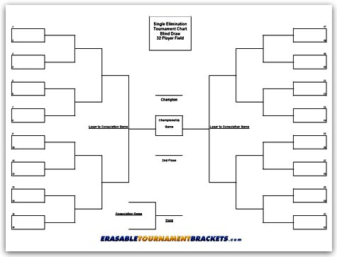 Cornhole Tournament Bracket