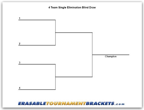 Cornhole Tournament Bracket