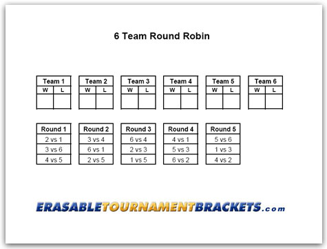6 Team Round Robin Cornhole Tournament Bracket