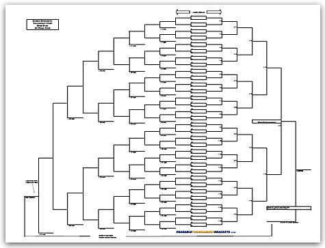 Cornhole Tournament Bracket