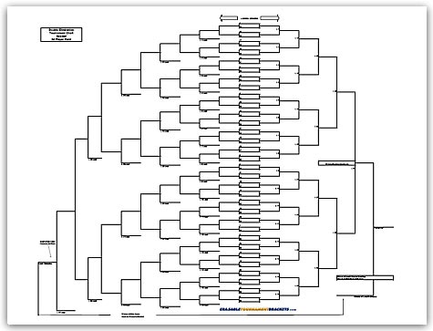 Cornhole Tournament Bracket