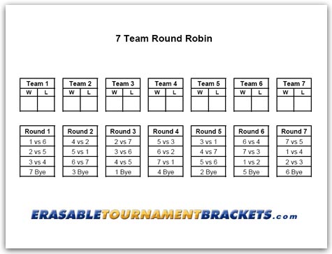 7 Team Round Robin Cornhole Tournament Bracket