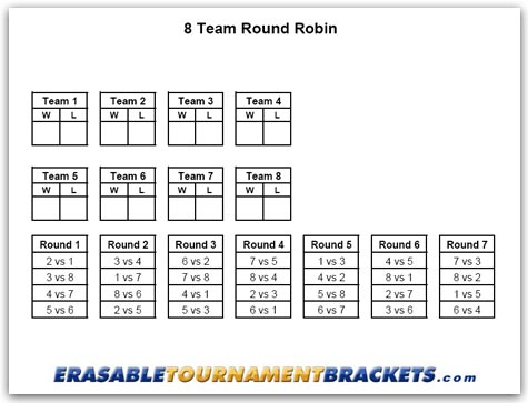 8 Team Round Robin Cornhole Tournament Bracket