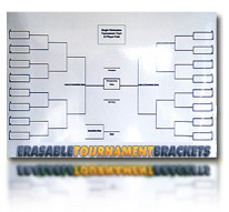 Laminated Erasable Tournament Brackets