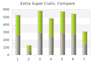 discount extra super cialis 100mg with mastercard