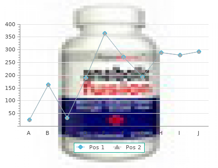 buy generic cialis black 800mg on-line