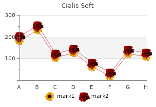 purchase 20 mg cialis soft mastercard