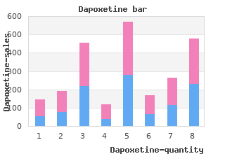 buy cheap dapoxetine 90 mg online