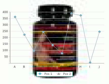 generic zenegra 100mg on line