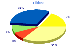 order fildena 100mg with amex