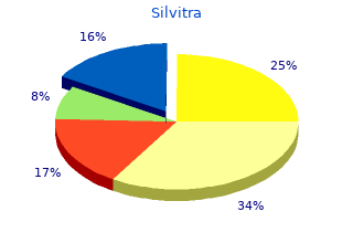 silvitra 120 mg low cost