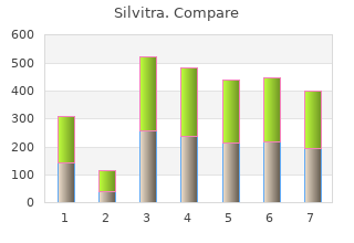 discount silvitra 120 mg visa