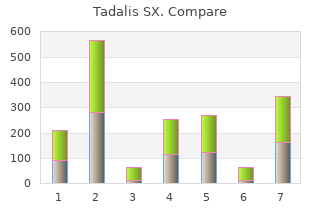 purchase 20mg tadalis sx fast delivery