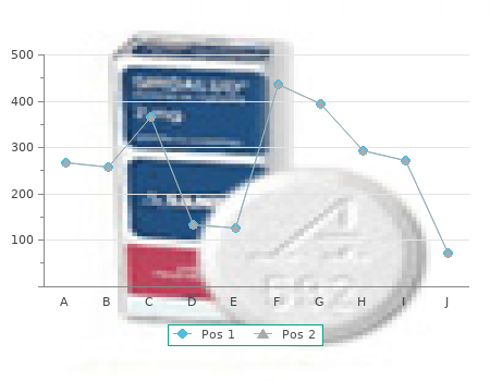 urispas 200mg without a prescription