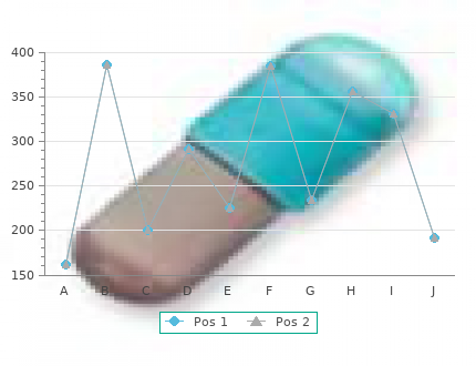 buy super tadarise 80mg overnight delivery