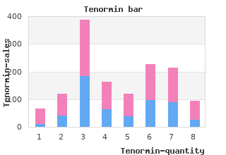 purchase tenormin 100mg visa