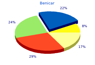 generic 40 mg benicar free shipping