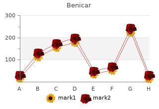 discount benicar 20mg without a prescription