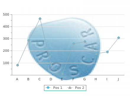 discount sominex 25mg with visa