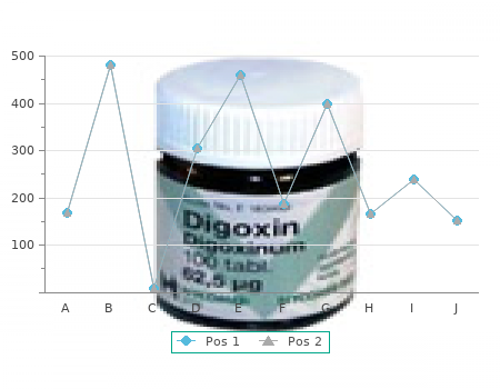 quality flagyl 400 mg