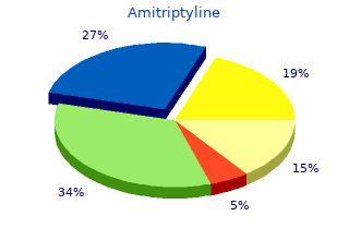discount 75mg amitriptyline with amex