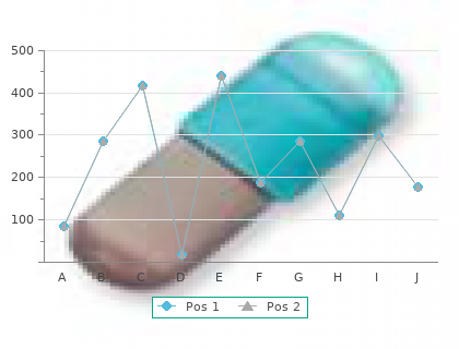 order eriacta 100mg without a prescription