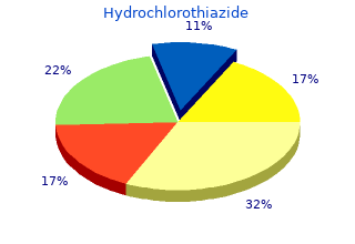 buy 25 mg hydrochlorothiazide with amex
