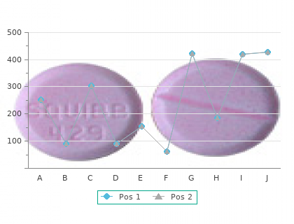 generic 10 gm fucidin