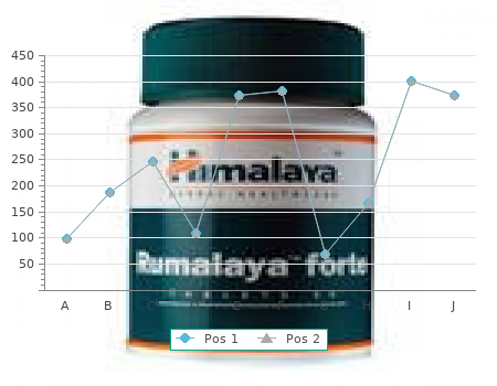 buy cytoxan 50 mg line