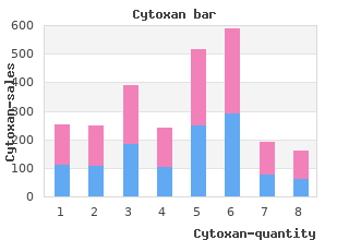 buy 50mg cytoxan with visa