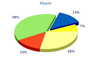 purchase floxin 400 mg mastercard