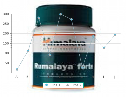 purchase ddavp 2.5 ml on line