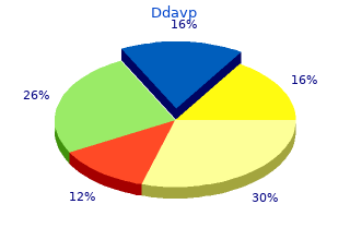 generic ddavp 2.5 ml free shipping