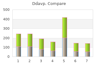 discount ddavp 2.5 ml line