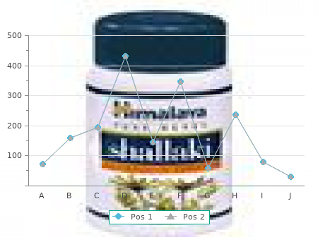 purchase trileptal 300 mg on-line