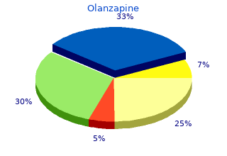 purchase olanzapine 7.5 mg free shipping