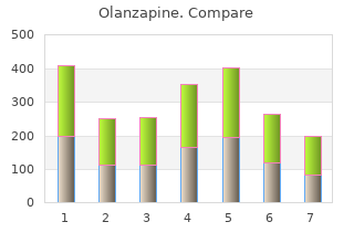 purchase 20mg olanzapine with mastercard