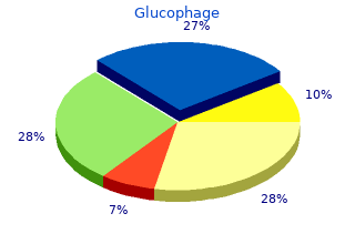 buy discount glucophage 500 mg