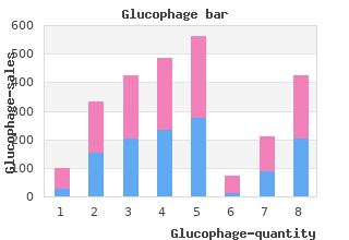 buy 850mg glucophage fast delivery