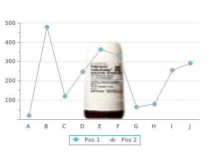 buy emsam 5mg online