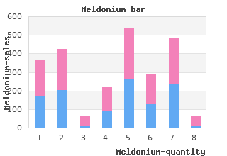 buy meldonium 250 mg on line