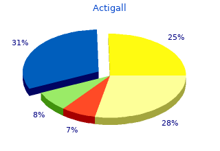 actigall 300 mg fast delivery