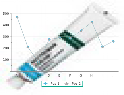 discount beconase aq 200MDI without a prescription