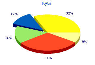 purchase kytril 2mg without prescription